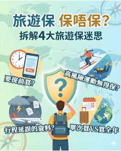 旅遊保保唔保封面