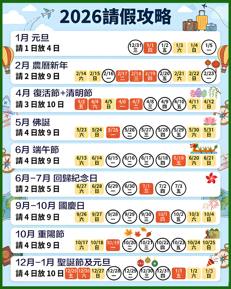2026請假攻略